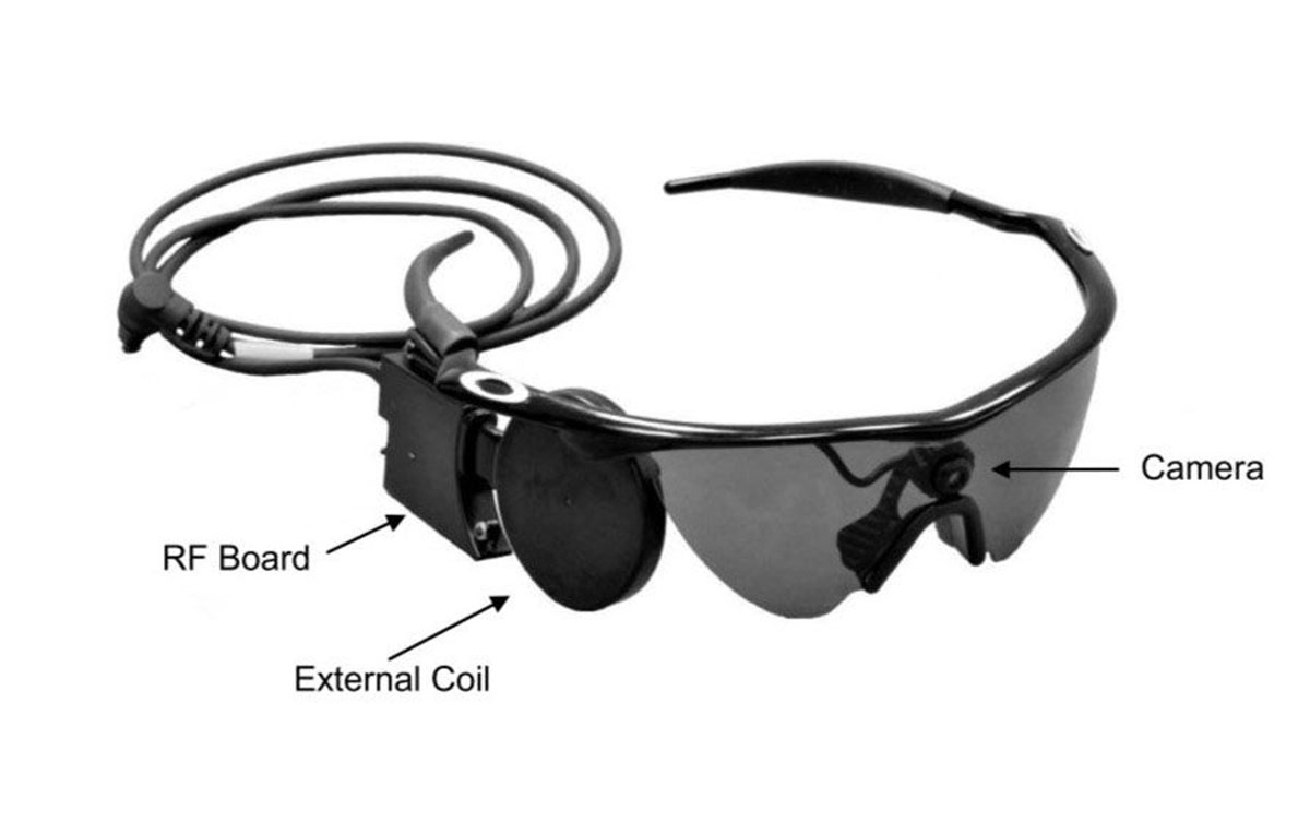 Figure 25.2 The Argus II Glasses with Receiving Camera