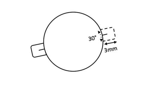 Figure 26.8.3.1 Location and Size of The Scleral Pockets
